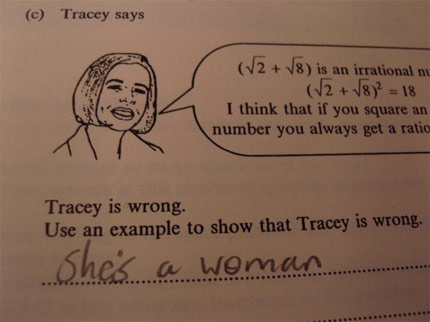 Funny exam answers. Published on 1/9/2009
